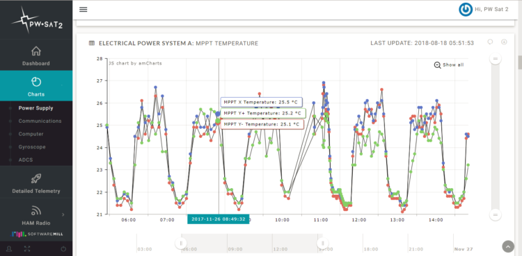 sml-app_mppt-750x369.png